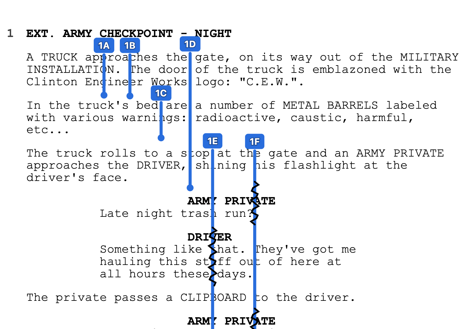 Lined script view in Lína showing coverage lines drawn over screenplay pages